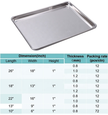 26*18 inci 1mm tebal persegi panjang wire-in-the-rim tray paduan aluminium baking traywire-in-the-rim oven tray logam datar baking tray