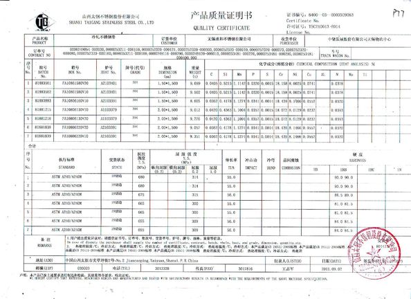 Cina JF Sheet Metal Technology Co.,Ltd Sertifikasi